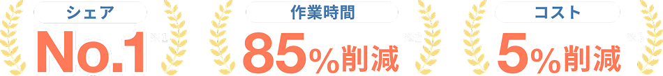 通勤費管理システムシェアNo.1 通勤費の効率化で作業時間85%削減 通勤手当5%削減 当社調べ