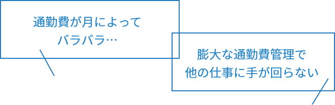 通勤費が月によってバラバラ…・膨大な通勤費管理で他の仕事に手が回らない