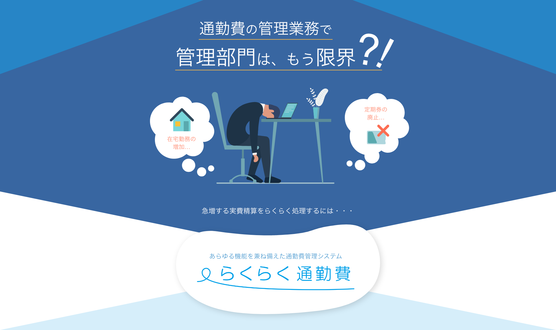 あらゆる機能を兼ね備えた通勤費管理システム らくらく通勤費