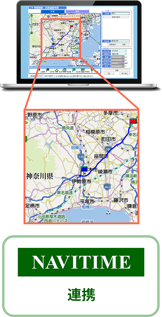 NAVITIME連携