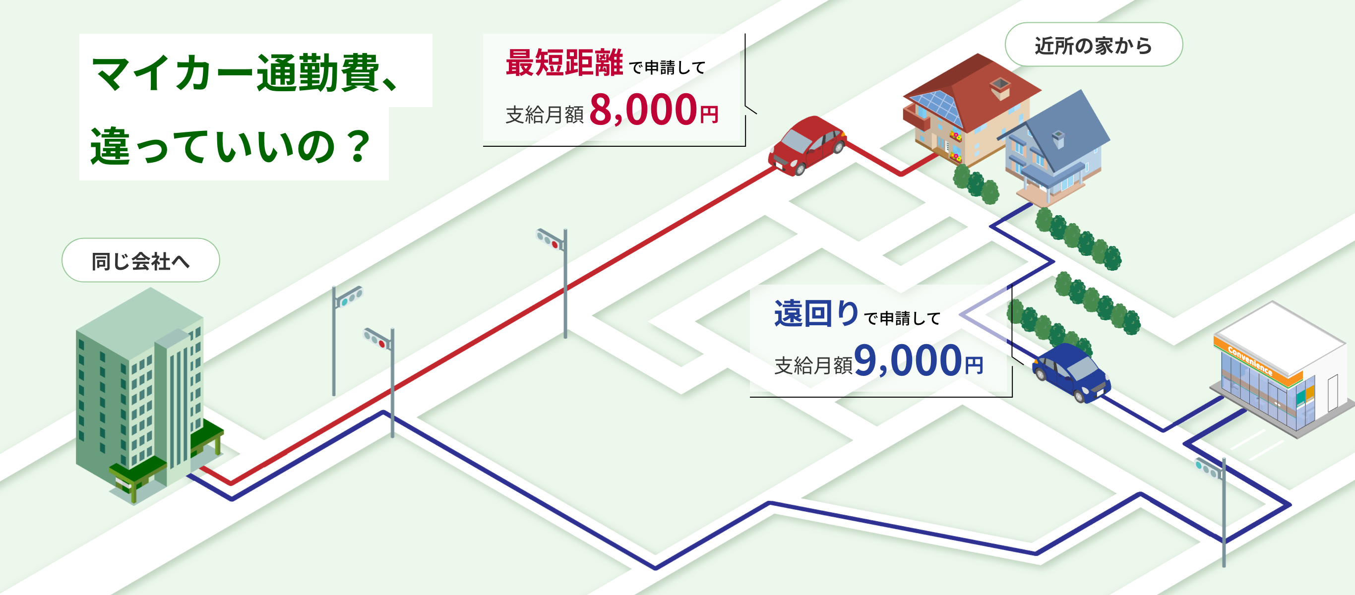 マイカー通勤費、違っていいの？