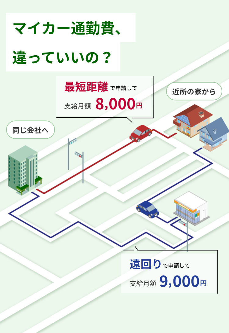 マイカー通勤費、違っていいの？